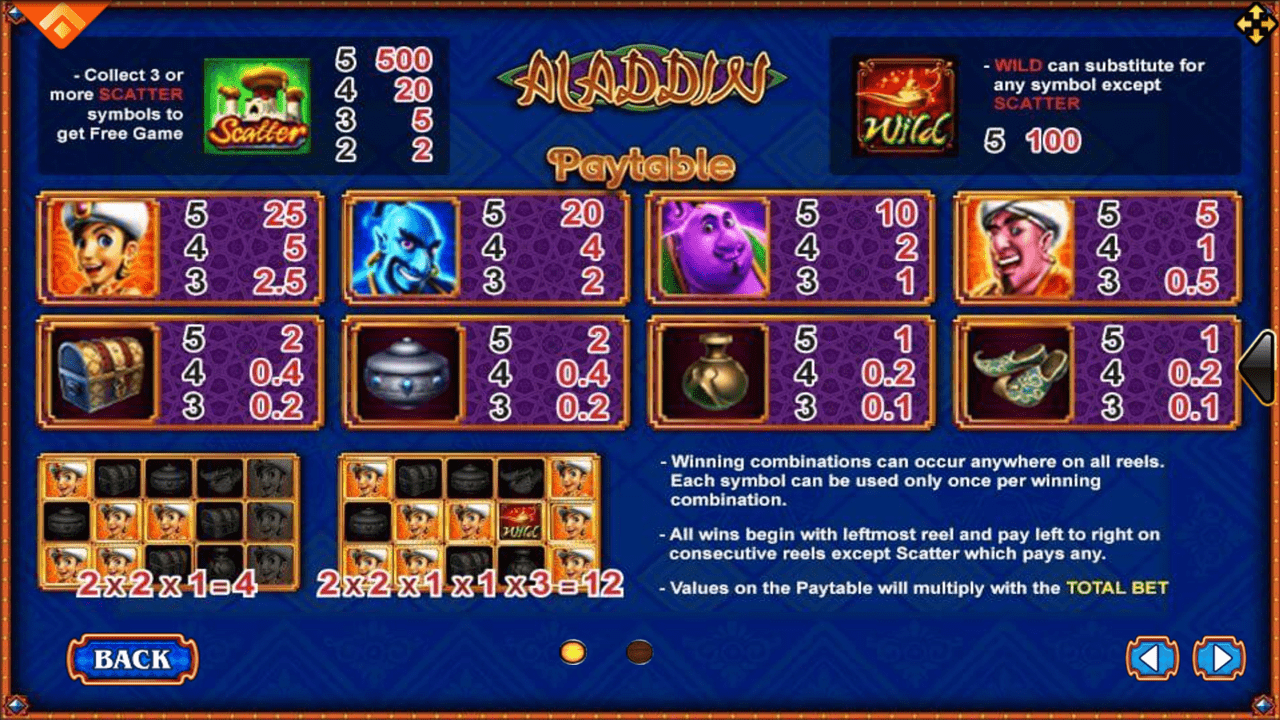 Aladdin pay lines