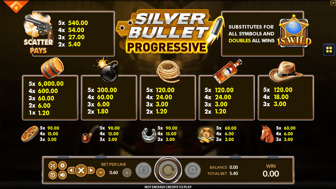 SilverBullet Progressive pay lines