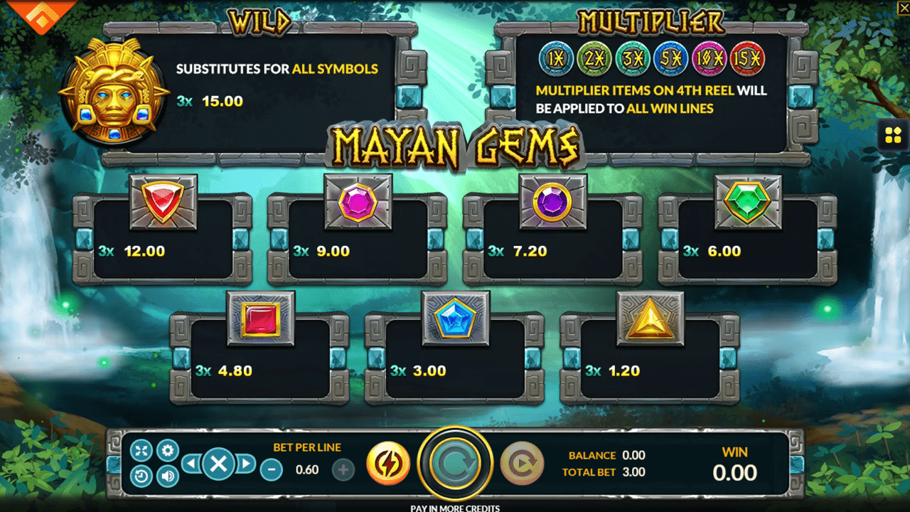 Mayan Gems pay lines